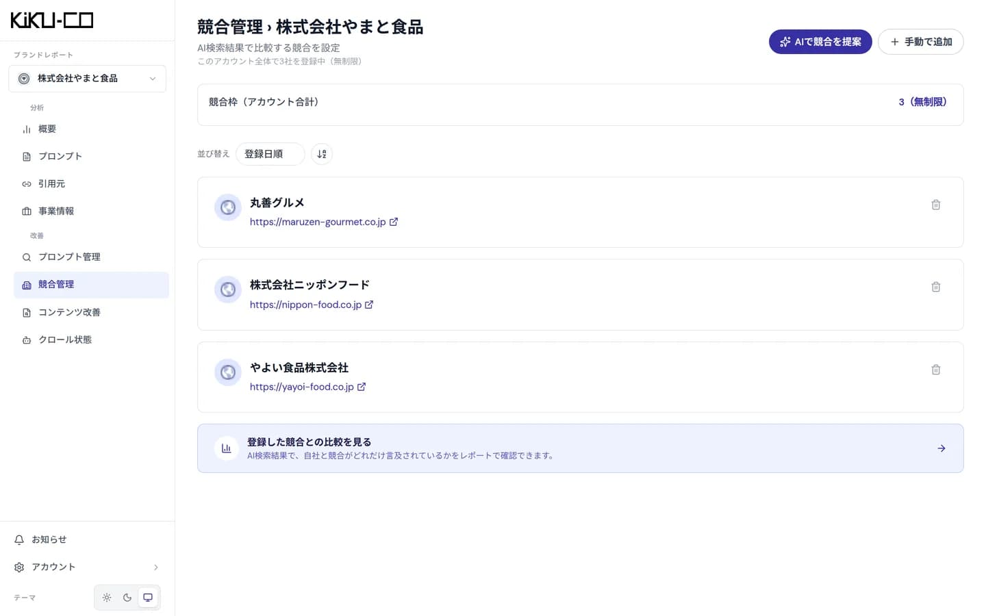 競合企業管理画面のスクリーンショット